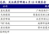 远东股份(600869.SH)2023年度每股派0.07元 股权登记日为7月25日