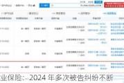 国元农业保险：2024 年多次被告***不断