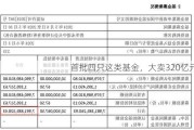 首批四只这类基金，大卖320亿元