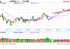 光大期货：12月5日能源化工日报