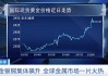 三月内跌超20% 铜价走势罕见与金价背离