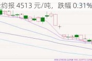 豆一主力合约报 4513 元/吨，跌幅 0.31%