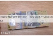 澳洲联储鹰派情绪提振澳元，若突破0.6755将测试0.6800!