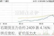 铁矿石期货主力合约 2409 跌 4.16%：需求触顶供应宽松，矿价压力大