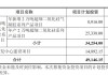 凌玮科技：年度每10股派3元现金 共计3254万