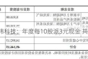 凌玮科技：年度每10股派3元现金 共计3254万