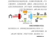 钢铁行业节能降碳专项行动计划发布