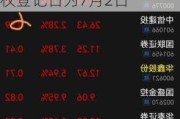 广发证券(000776.SZ)2023年度每10股派3元 股权登记日为7月2日