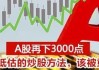 低价股反复活跃 长药控股4个交易日股价逼近翻番