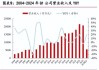 巨化股份大宗交易折价成交244.77万股