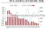 巨化股份大宗交易折价成交244.77万股