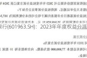 重庆银行(601963.SH)：2023年年度权益分派10派4.08元