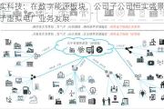 恒实科技：在数字能源板块，公司子公司恒实盛景聚焦于虚拟电厂业务发展