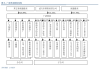 云南能投：控股股东累计增持公司股份约1418万股 增持计划实施完成