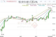 现货白银大跌4%