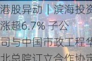 港股异动｜滨海投资涨超6.7% 子公司与中国市政工程华北总院订立合作协定