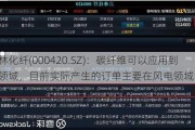 吉林化纤(000420.SZ)：碳纤维可以应用到多领域，目前实际产生的订单主要在风电领域