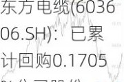 东方电缆(603606.SH)：已累计回购0.1705%公司股份