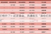 价格升了！这家基金，再遭股东“清仓式转让”