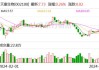 天康生物(002100.SZ)：5月生猪销售收入4.31亿元 环比增长13.42%