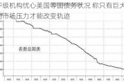 评级机构忧心美国等国债务状况 称只有巨大的市场压力才能改变轨迹