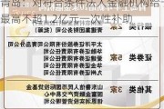 青岛：对符合条件法人金融机构给予最高不超1.2亿元一次性补助