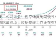 凯因科技：公司派益生治疗低复制期慢性HBV感染的Ⅲ期临床试验项目数据整理工作正在有序进行中