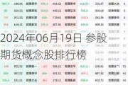 2024年06月19日 参股期货概念股排行榜