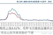 焦炭期货上涨4.62%：纽斯卡尔煤炭运量环比降6.65%，河北山东市场采购价下调