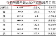 查看贝塔系数：如何查看股票贝塔系数