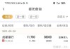 成都银行(601838.SH)：2023年年度权益分派10派9元