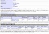 Form 144 | GE航天航空(GE.US)高管拟出售5,464股股份，价值约87.36万美元