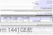 Form 144 | GE航天航空(GE.US)高管拟出售5,464股股份，价值约87.36万美元