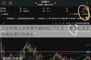 汉王科技上半年再亏超4500万元元 大模型概念股估值回落打回原形