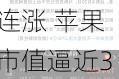 隔夜要闻：标普年内第35次新高 特斯拉九连涨 苹果市值逼近3.5万亿重回榜首 全球信贷前景有所改善