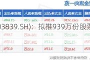 安正时尚(603839.SH)：拟推939万份股票期权激励计划