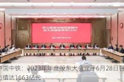 中国中铁：2023年年度股东大会定于6月28日召开，市值达1663亿元