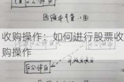 收购操作：如何进行股票收购操作