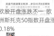 欧股开盘涨跌不一  欧洲斯托克50指数开盘涨0.18%