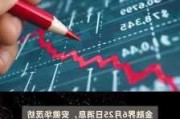 华茂股份：拟斥资4800万至9600万元回购股份