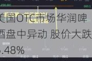 美国OTC市场华润啤酒盘中异动 股价大跌5.48%