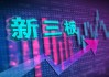 新三板创新层公司优合科技新增专利信息授权：“一种轮辋生产用机压限位结构”