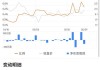 安德利果汁6月20日回购69.90万股 耗资704.48万港币