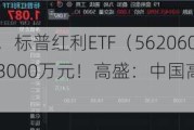 红利早盘走强，标普红利ETF（562060）涨逾1%，单日吸金近3000万元！高盛：中国高股息策略仍然被低估