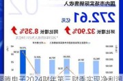 铿腾电子2024财年第三财季实现净利润2.38亿美元，同比减少6.30%