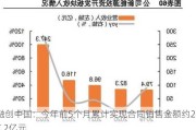 融创中国：今年前5个月累计实现合同销售金额约247.2亿元