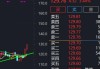 重庆啤酒(600132.SH)：拟10派28元，将于6月18日股权登记