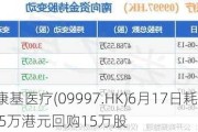 康基医疗(09997.HK)6月17日耗资88.5万港元回购15万股