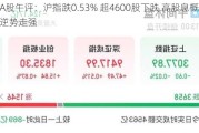 A股午评：沪指跌0.53% 超4600股下跌 高股息概念逆势走强