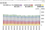 招商宏观美国7月就业数据分析：提振连续降息预期